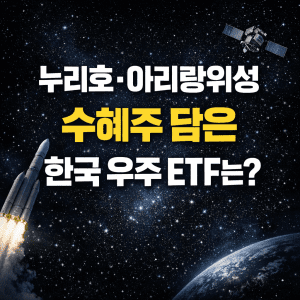 누리호·아리랑위성 수혜주 담은 한국 우주 ETF는